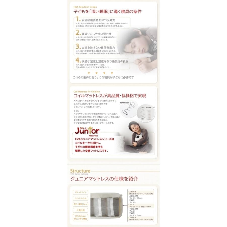 Jr.]薄型・軽量・高通気 ジュニア 国産ポケットコイルマットレス レギュラーS 【技術】