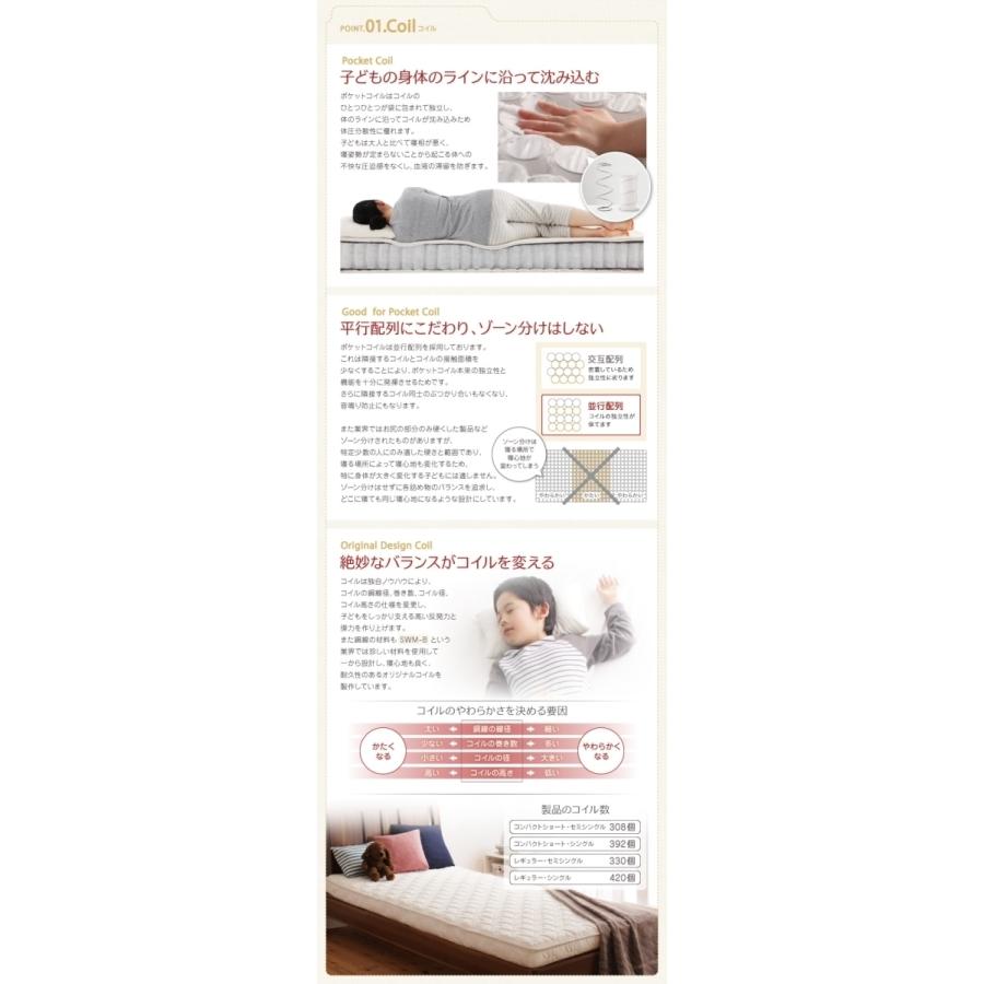 Jr.]薄型・軽量・高通気 ジュニア 国産ポケットコイルマットレス レギュラーS 【技術】