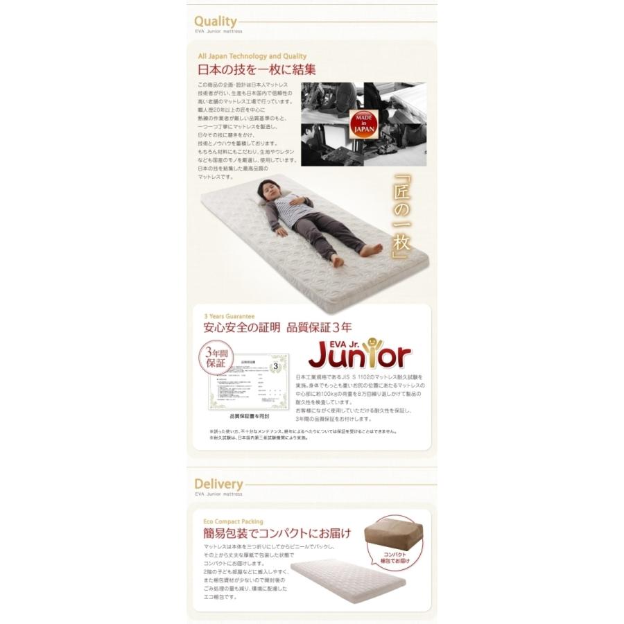 Jr.]薄型・軽量・高通気 ジュニア 国産ポケットコイルマットレス レギュラーS 【技術】