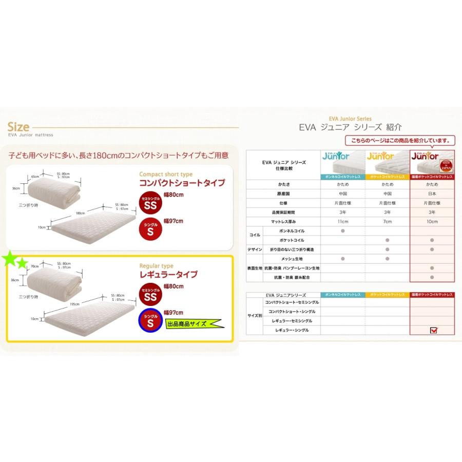 Jr.]薄型・軽量・高通気 ジュニア 国産ポケットコイルマットレス レギュラーS 【技術】
