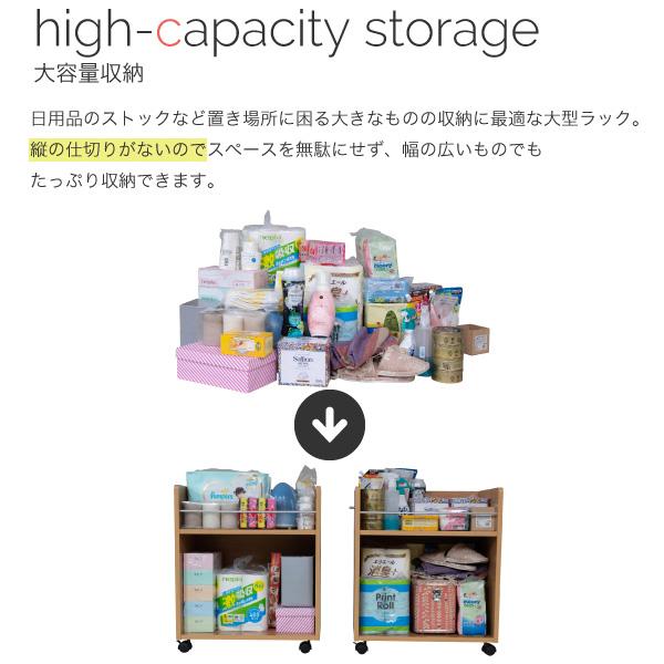 キャスター付きクローゼットラック 幅38.5 奥行58.5 CLOSET RACK ホワイト 2個組の画像