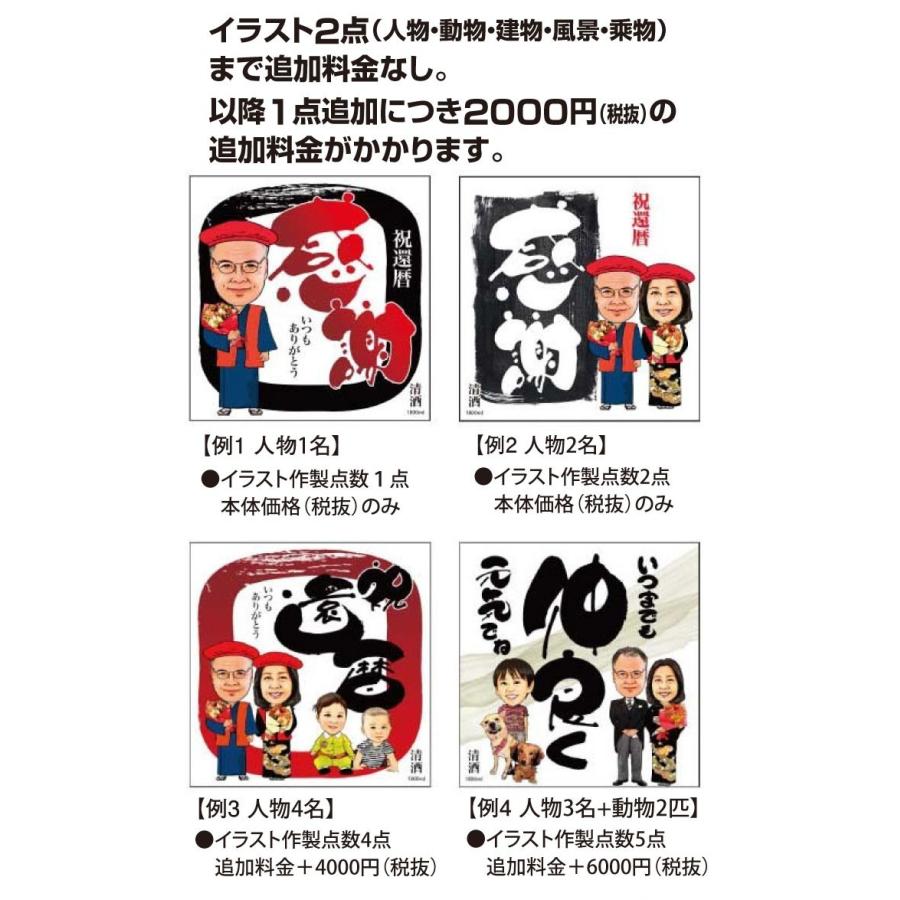 再再販 似顔絵祝い酒 Sa 17 純米大吟醸酒 万 7ml フォトフレーム付 還暦 両親 プレゼント 父 母 名入れ 贈り物 男性 女性 お祝い 日本酒 酒 ギフト サプライズ 初回限定 Ajpsistemas Com Br