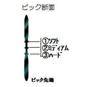 DAVA コントロール ピック ROCK CONTROL DELRIN　#1336 |  | 01