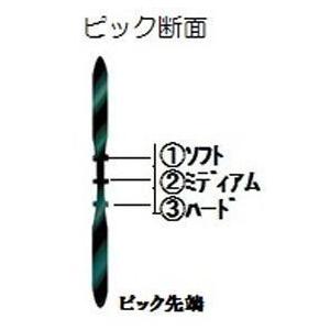 DAVA コントロール ピック Jazz Grip Delrin #9036 |  | 01