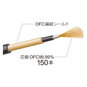 Ibanez アイバニーズ ケーブル HF10 | Ibanez | 01