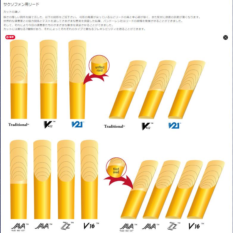 vandoren[バンドーレン]　アルトサクソフォン用リード　V.12　[1枚バラ売り] | vandoren | 02