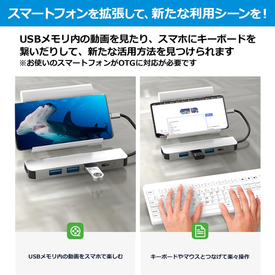 USBドッキングステーション ５in1ドッキングハブ 多機能 USB-HUB Type-C HUB HDMI出力 USB3.0対応｜pickandpop｜07