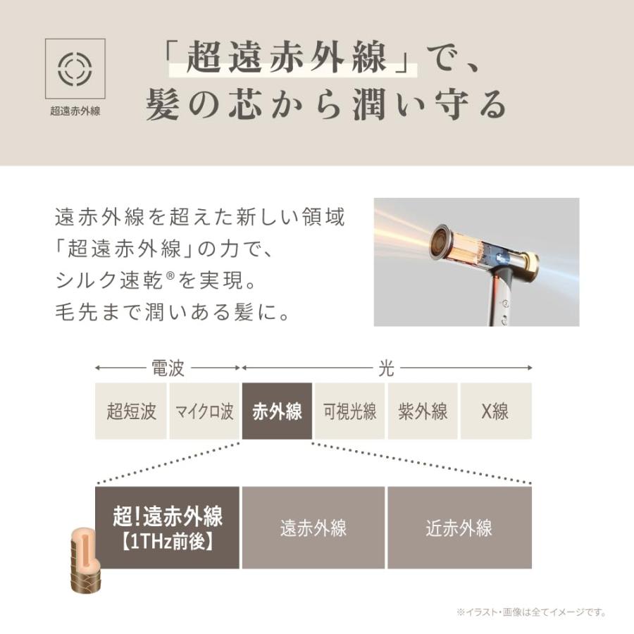 KINUJO 海外対応 ヘアドライヤー ボヤージュ Hair Dryer Voyage HW001