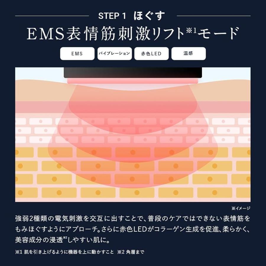 DISM 美顔器 1台8役 EMS EER リフトアップ スキンケアデバイス 多機能