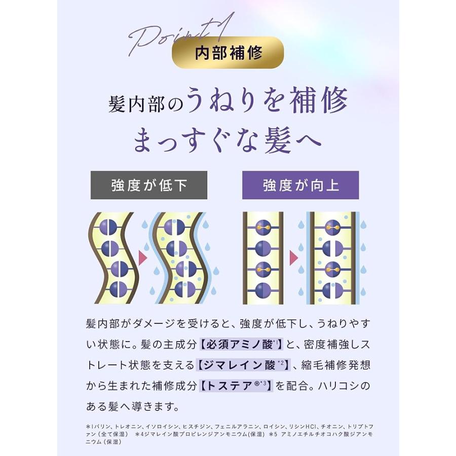 Straine ストレイン シャンプー ホワイトブロッサムの香り ストレート