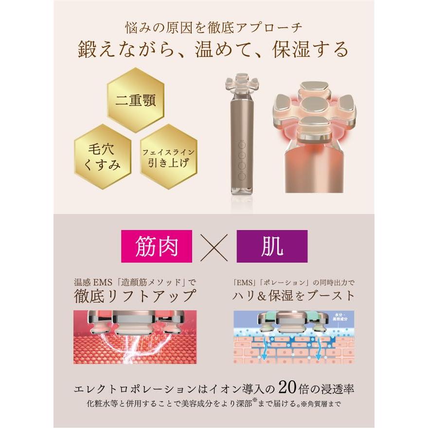 引っ越しセール☆ゾーガンキン ラジオ派 ZOGANKIN(ゾーガンキン) ブルーム マルチ美顔器 | EMS × RF（ラジオ波