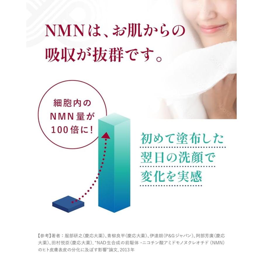 阿部養庵堂薬品 NMN 13 Serum（サーティーンセラム） 美容液 日本製