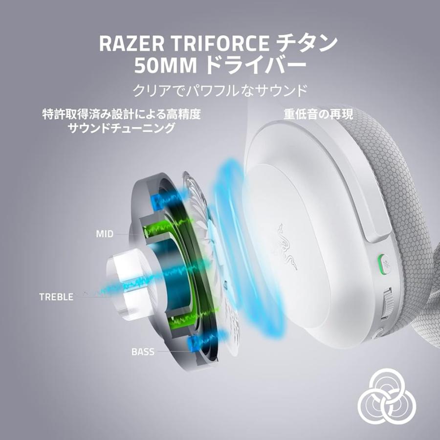 Razer レイザー Barracuda Mercury White ワイヤレスゲーミングヘッド