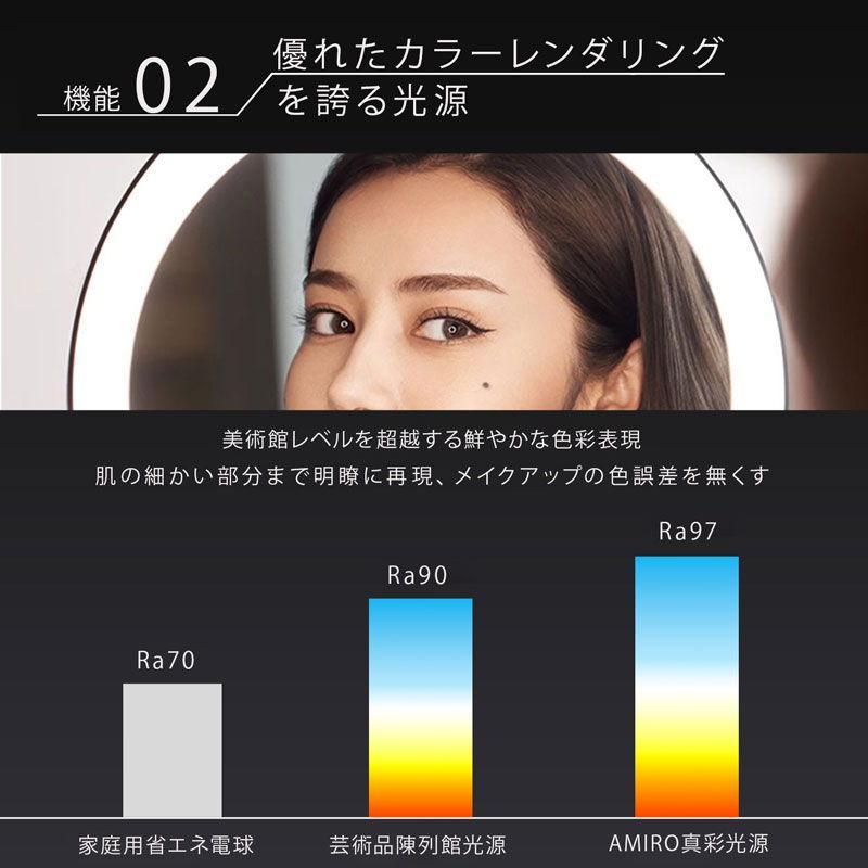 AMIRO 卓上 スマートセンサーミラー HDデイライトミラー O2 AML009BK ブラック 8インチ 女優ミラー ライト メイクアップ 拡大鏡付属の画像