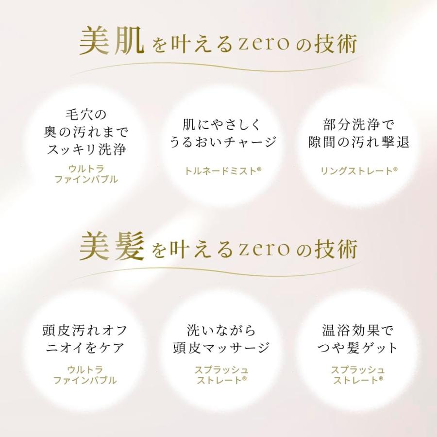 ミラブル Science サイエンス ミラブルゼロ ウルトラファインミスト 