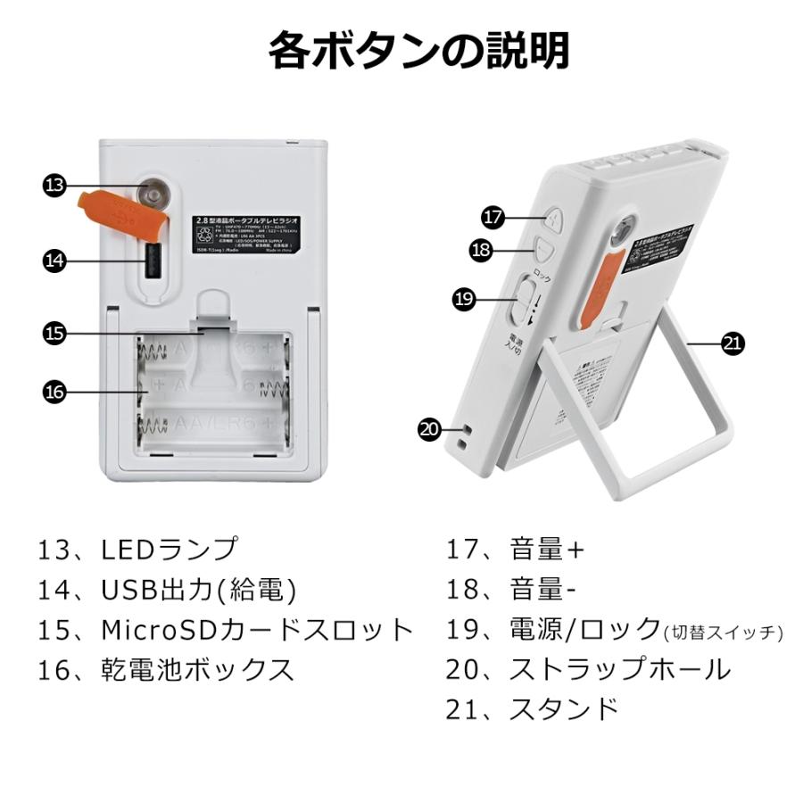 2.8インチポータブルテレビ FM/AMラジオ テレビ録画 ラジオ録音 懐中