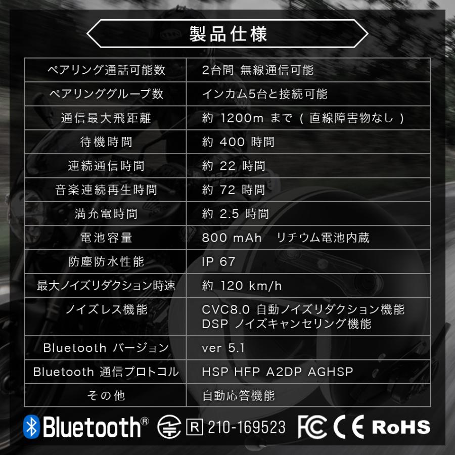 バイクインカム 6台接続可能 1200m通話 Bluetooth 高性能 インカム IP67 ツーリング 土木 建築現場 通話 ワイヤレス ノイズキャンセラー｜pickupplaza｜20