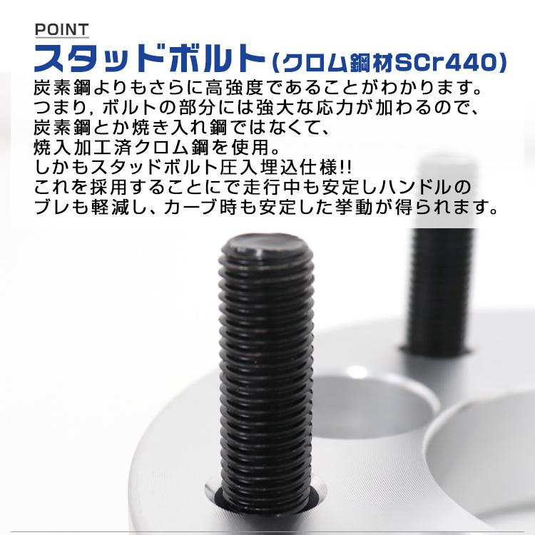 Durax（デュラックス） ワイドトレッドスペーサー Durax 100-4H-P1.5