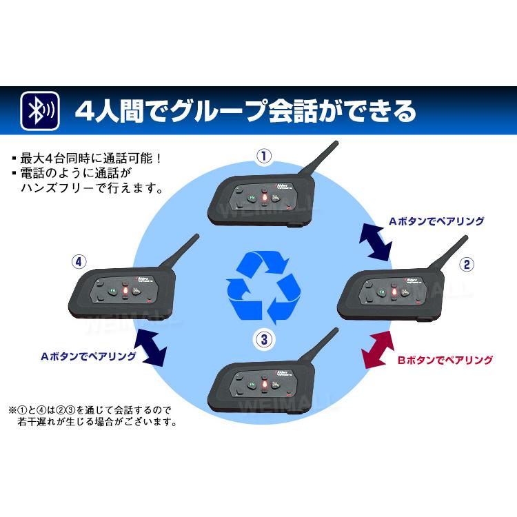 バイク インカム インターコム 4人同時通話 ヘッドセット イヤホン マイク Bluetooth 1000m通話 電装 オーディオパーツ A05c A Pickupplazashop 通販 Yahoo ショッピング