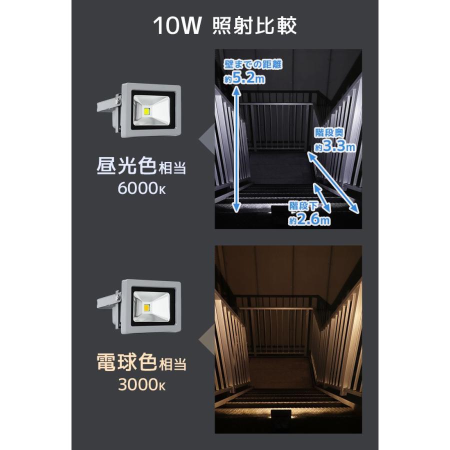 LED投光器 10W 100W相当 防水 作業灯 外灯 防犯 ワークライト 看板照明 昼光色 10個セット 一年保証｜pickupplazashop｜13