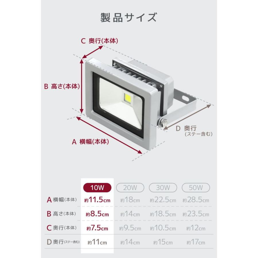 LED投光器 10W 100W相当 防水 作業灯 外灯 防犯 ワークライト 看板照明 電球色 4個セット 一年保証｜pickupplazashop｜12