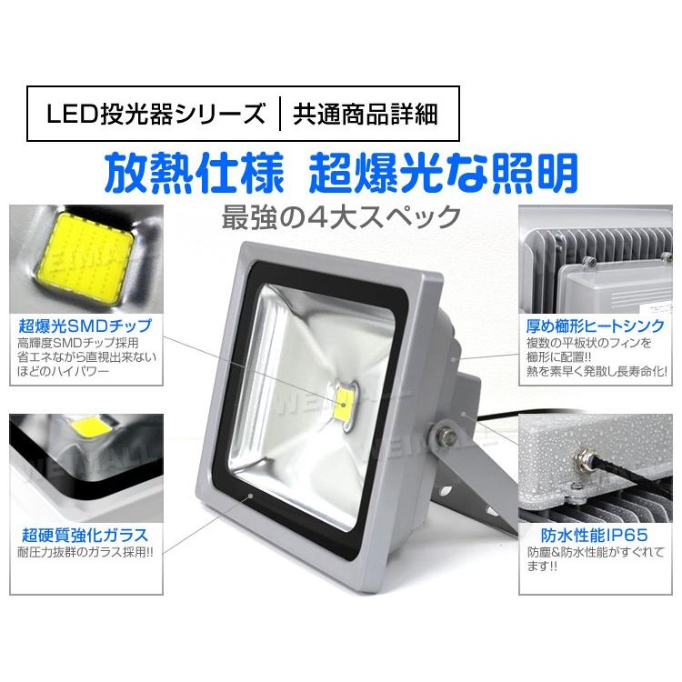 10個セット　LED投光器　20W　外灯　防水　昼光色　作業灯　看板照明