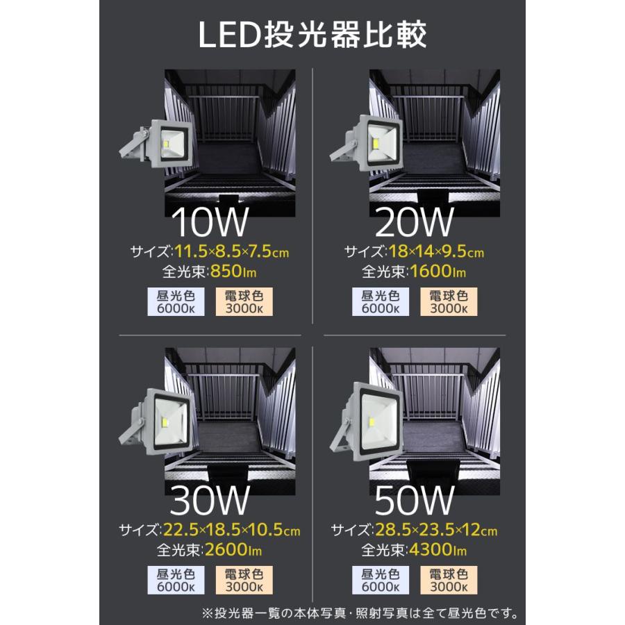 LED投光器 20W 200W相当 防水 作業灯 外灯 防犯 ワークライト 看板照明 昼光色 一年保証｜pickupplazashop｜15