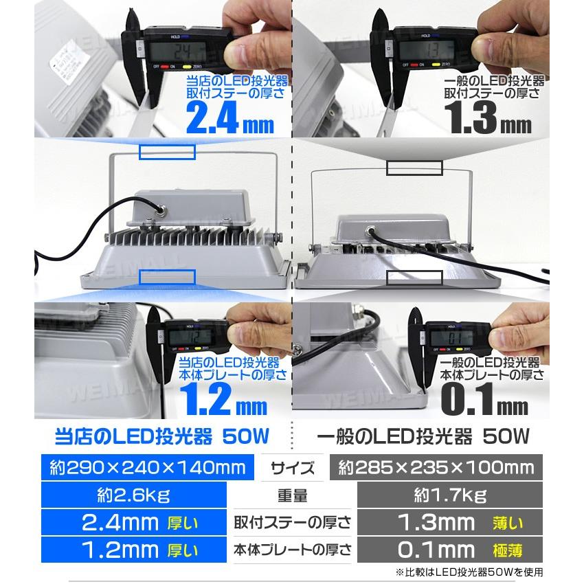 LED投光器 20W 電球色 暖色 防水 看板照明 作業灯 :A42BW-A:pickupplazashop - 通販 - Yahoo!ショッピング LED投光器 20W 電球色 暖色 防水 看板照明 作業灯 :A42BW-A:pickupplazashop - 通販 - Yahoo!ショッピング