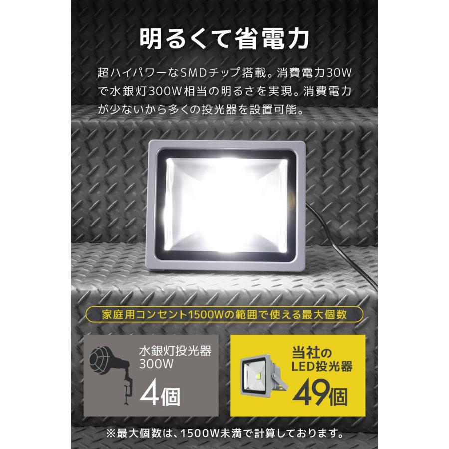 LED投光器 30W 300W相当 防水 作業灯 外灯 防犯 ワークライト 看板照明 電球色 6個セット 一年保証｜pickupplazashop｜04