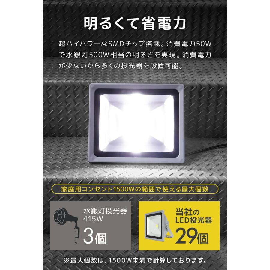 LED投光器 防水 電球色 昼光色 4300LM 50W 500W相当 広角 作業灯 外灯 ワークライト 屋外 防犯 3mコード付き 省エネ PSE スタンド｜pickupplazashop｜04