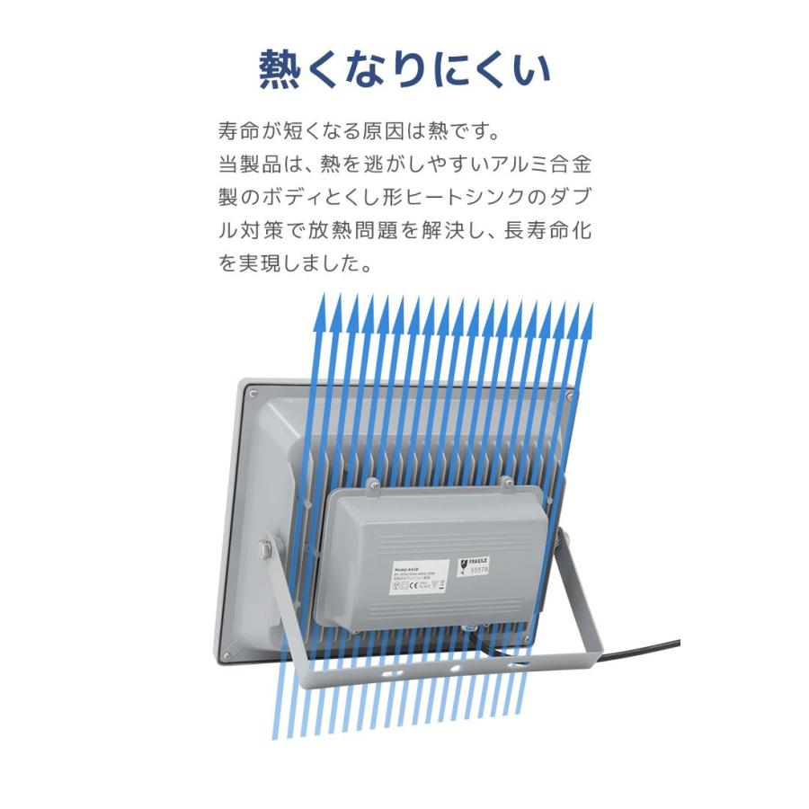 LED投光器 防水 電球色 昼光色 4300LM 50W 500W相当 広角 作業灯 外灯 ワークライト 屋外 防犯 3mコード付き 省エネ PSE スタンド｜pickupplazashop｜08