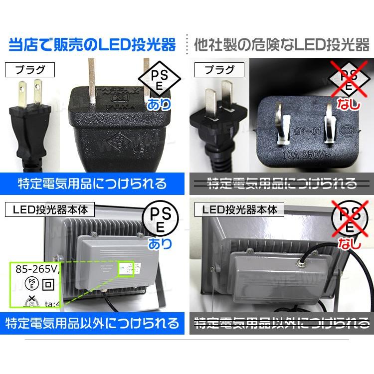 LED投光器 100W 1000W相当 防水 作業灯 外灯 防犯 ワークライト 看板照明 昼光色 電球色 一年保証｜pickupplazashop｜04