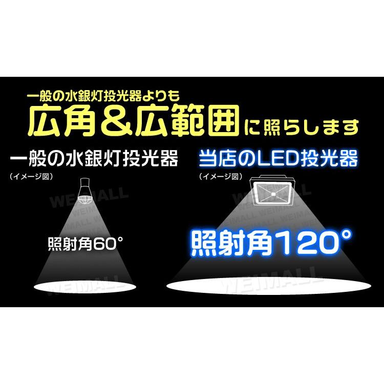 LED投光器 100W 1000W相当 防水 作業灯 外灯 防犯 ワークライト 看板照明 電球色  10個セット｜pickupplazashop｜08