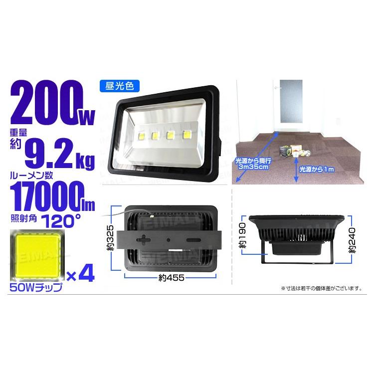 LED投光器　200W　2000W相当　作業灯　ワークライト　防水　昼光色　防犯　看板照明　一年保証　外灯　4個セット