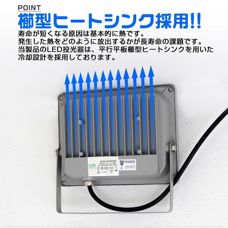 LED投光器 100W 防水 作業灯 外灯 防犯灯 ワークライト 広角120度 3mコード付 看板照明 昼光色｜pickupplazashop｜07