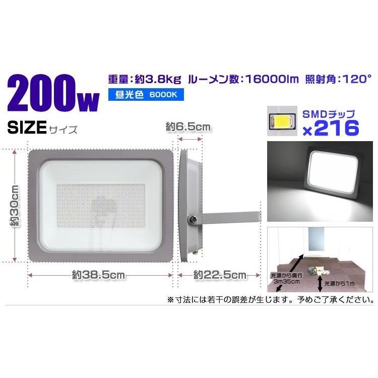 LED投光器 200W 防水 作業灯 外灯 防犯灯 ワークライト 広角120度 3mコード付 看板照明 昼光色  2個セット - 3