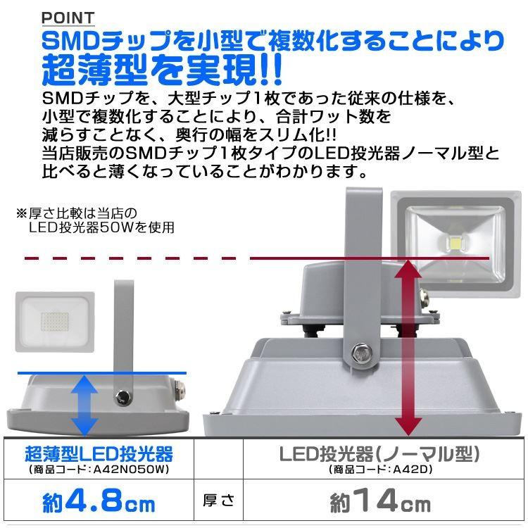 LED投光器 200W 防水 作業灯 外灯 防犯灯 ワークライト 広角120度 3mコード付 看板照明 昼光色  2個セット - 15