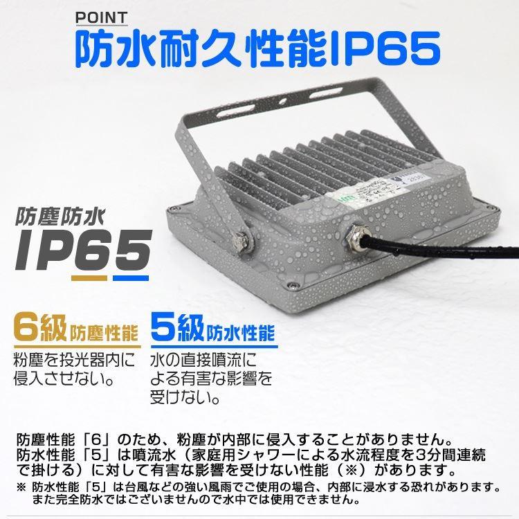 LED投光器 200W 防水 作業灯 外灯 防犯灯 ワークライト 広角120度 3mコード付 看板照明 昼光色  2個セット - 19