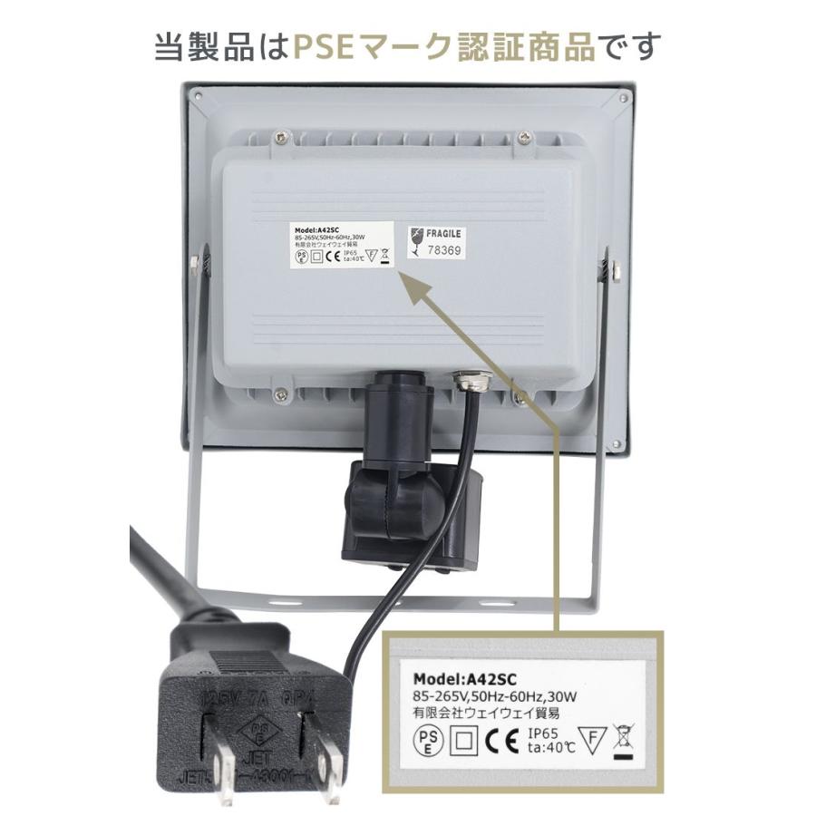 WEIMALL（ウェイモール） led投光器 人感センサー 人感 50W 500W相当