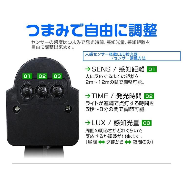 LED投光器 人感 50W 500W相当 人感センサー スイッチ付 作業灯 外灯 防犯 広角 防水 3mコード付 昼光色｜pickupplazashop｜05