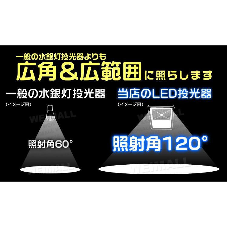 LED投光器 10W 100W相当 防水 作業灯 外灯 防犯灯 ワークライト 看板照明 4個セット｜pickupplazashop｜06