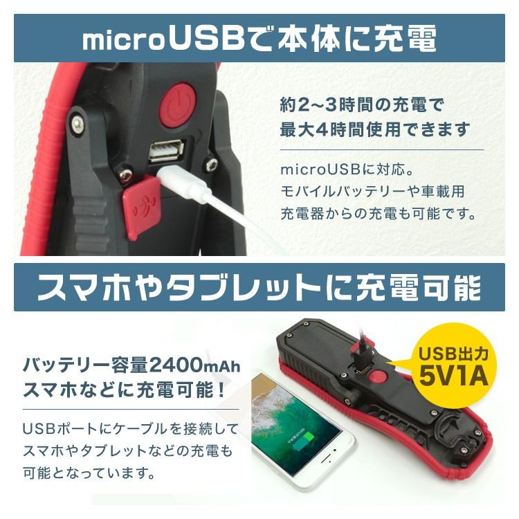 Led ライト 小型 充電式 小型 コンパクト 軽量 明るい 昼光色 3000lm 防水 強力 作業灯 災害対策 懐中電灯 防災 マグネット 非常用 アウトドア Abj Pickupplazashop 通販 Yahoo ショッピング