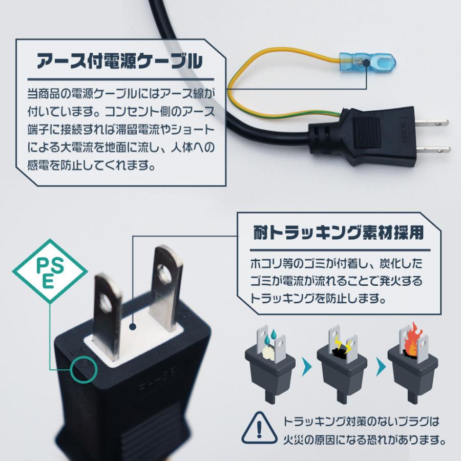 LED投光器 50W 4000LM 4個セット 昼光色 防水 防犯 屋外 作業灯 外灯 看板灯 駐車場 ワークライト 看板照明 LED 3mコード コンセント付 省エネ 一年保証｜pickupplazashop｜04