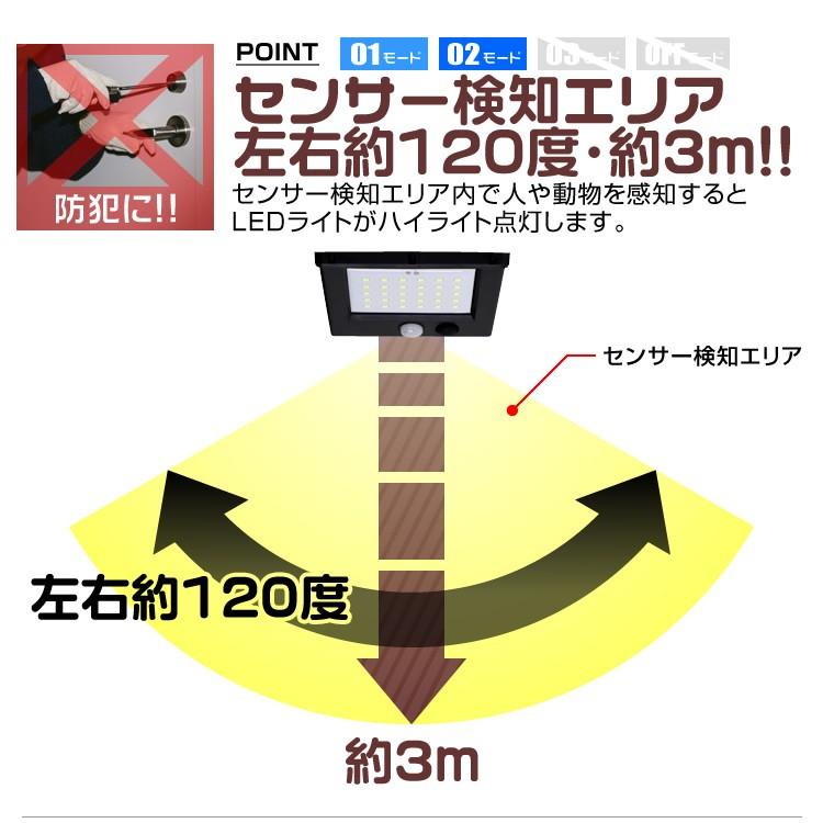 玄関 ライト  人感センサー LEDソーラーライト センサーライト 人感 防水 玄関 3ｍ 昼光色 防犯 自動照明 太陽光充電 10個セット ソーラーガーデンライト｜pickupplazashop｜06