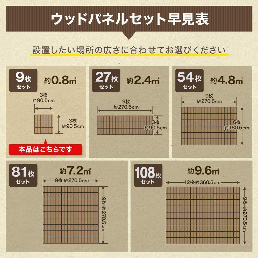 ウッドパネル ウッドデッキ 人工木 ベランダ 9枚セット ジョイント式 腐らない ウッドタイル 庭 バルコニー テラス 玄関 DIY リノベーション ガーデンデッキ 床｜pickupplazashop｜26