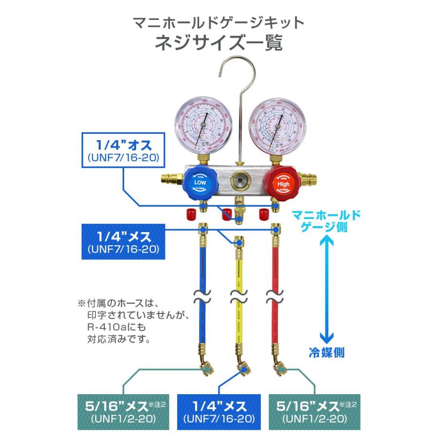 Uut95　自動車エアコン　補充部品　4本 Uut95 自動車エアコン 補充部品 4本 Amazon.co.jp: Kaitou