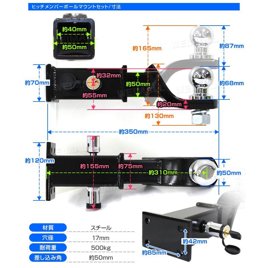ヒッチメンバーWマウントなど 4点セット トレーラー 牽引 ヒッチメンバー ボールマウントセット 盗難防止