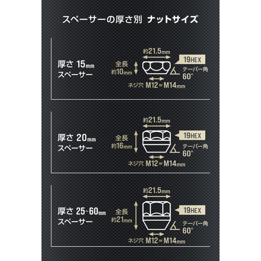 Durax（デュラックス） スペーサー ワイドトレッドスペーサー ワイトレ