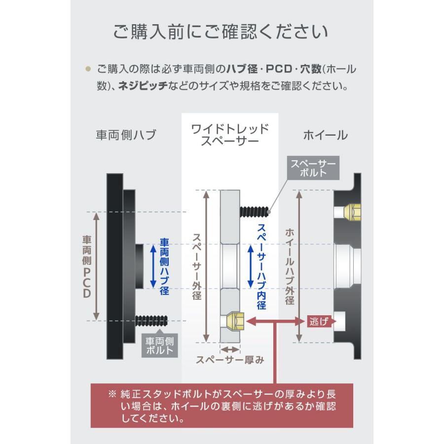 Durax スペーサー ワイドトレッドスペーサー ワイトレ 40mm