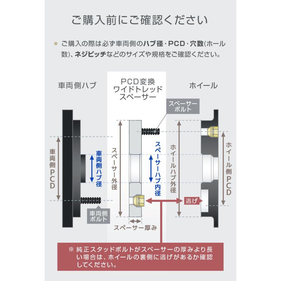 Durax（デュラックス） レクサス PCD変換 ワイドトレッドスペーサー